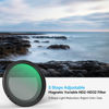 Picture of SmallRig 52mm Magnetic Variable ND Filter Kit, ND2-ND32 (1-5 Stops) VND Filter with Universal Magnetic Filter Ring, No X Cross HD Optical Glass Neutral Density Filter Kit for Phone- 4387