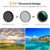 Picture of K&F Concept 82mm Variable Fader ND2-32 ND Filter and CPL Circular Polarizing Lens Filter in 1 for Camera Lens Waterproof Neutral Density Polarizer Filter (Nano-D Series)