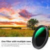 Picture of K&F Concept 82mm Variable Fader ND2-32 ND Filter and CPL Circular Polarizing Lens Filter in 1 for Camera Lens Waterproof Neutral Density Polarizer Filter (Nano-D Series)