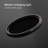 Picture of Urth 46mm ND2-32 Variable ND Lens Filter (Plus+) - 1-5 Stop Range, Ultra-Slim 20-Layer Nano-Coated Neutral Density Filter for Cameras