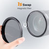 Picture of K&F Concept 67mm Magnetic Variable ND Lens Filter ND2-ND32 (1-5 Stops) + Magnetic Basic Ring Kit, Adjustable Neutral Density Filter with 28 Multi-Layer Coatings Waterproof (Nano-X Series)