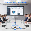 Picture of 8K USB C Switch, USB C Switcher for 2 Computers Bi-Directional, USB C KVM Switch with Wired Remote & 2 USB-C Cables, for 100W Charging+10Gbps Data+Video Transfer, 8K@60Hz/4K@144Hz