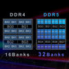 Picture of TEAMGROUP Elite DDR5 32GB Kit (2x16GB) 4800MHz (PC5-38400) CL40 Non-ECC Unbuffered 1.1V UDIMM 288 Pin PC Computer Desktop Memory Module Ram Upgrade - TED532G4800C40DC01