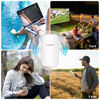 Picture of Outdoor WiFi Extender，WiFi Booster | Repeater&AP Mode | Up to 1200Mbps Dual Band WiFi Repeater | Covers Up to Least 3440 Sq. ft and 30 Devices