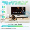 Picture of AX3000 WiFi 6 Range Extender, 3000Mbps WiFi Extender Signal Booster for Home Up to 12,000 Sq.ft and 99+ Devices, WiFi Booster Dual Band, AP Mode w/Gigabit Port, Quick Setup (White)