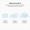 Picture of Google Nest Wifi - AC2200 - Mesh WiFi System - Wifi Router - 2200 Sq Ft Coverage - 1 pack