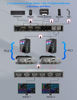 Picture of Dual Monitor KVM Switch HDMI 2 Port 4K@60Hz, HDMI KVM Switch 2 Computers Share 2 Monitors Display and 3 Keyboard/Mouse/Printer, with Audio Mic Output