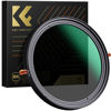 Picture of K&F Concept 37mm Variable Fader ND2-ND32 ND Filter and CPL Circular Polarizing Filter 2 in 1 for Camera Lens No X Spot Waterproof Scratch Resistant (Nano-X Series)