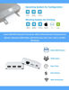 Picture of 3-Port WiFi Print Server: Transform 3 USB Printers into Wireless Network Printers | Print from Android & Computer Wirelessly