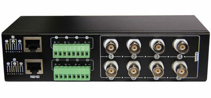 Picture of Triplett GEM 5MP High Performance 8-Position Video Hub (HDHUB-8P)