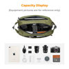 Picture of K&F Concept 2 in 1 Sling Bag Everyday Shoulder Bag & Multifunction Photography Crossbody Camera DSLR Backpack Portable Bag