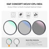 Picture of K&F Concept 95mm UV/CPL/ND Lens Filter Kit (3 Pieces)-18 Multi-Layer Coatings, UV Filter + Polarizer Filter + Neutral Density Filter (ND4) + Cleaning Cloth+ Filter Pouch for Camera Lens (K-Series)