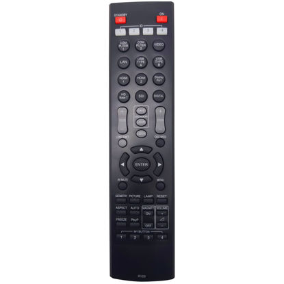 Picture of INTECHING HL02805 Projector Remote Control for Hitachi CP-WU8600, CP-WU8700, CP-WX8650, CP-WX8750, CP-X8800