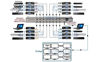 Picture of 16-Way CATV Headend Digital Channel Passive RF Combiner CATV Mixer