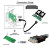 Picture of cablecc 50cm OCuLink PCIe PCI-Express SFF-8611 8X 8-Lane to OCuLink SFF-8611 8X SSD Data Active Cable