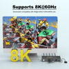 Picture of 8K@60Hz Displayport KVM Switch 1 Monitor 2 Computers with USB3.0 Ports for 2 PCs Share Keyboard Mouse, Compatible with 4K@144Hz/120Hz, DP KVM Switch 2 Port Support Wired Remote and Button Switch