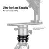 Picture of SUNWAYFOTO DYH-68B Leveling Base Tripod Head 22 lbs Load Capacity,Black