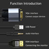 Picture of YOTETION VGA to HDMI 30ft Cable, Directional vga (Source) to hdmi (Display) Cable (Male to Male) 1080P Cable from VGA Computer/Laptop to HDMI Monitor/TV(Not Bidirectional)