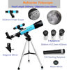 Picture of MaxUSee Telescope F360X50mm for Astronomy Beginners, Refractor Telescope with Tabletop Tripod & Finder Scope, Travel Telescope includes 3 Magnification Eyepieces and Moon Mirror