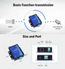 Picture of JMT USR-N510 New Version (H7-4) 1 Port RS485 to Ethernet Converter DC 5-36V Serial Device Server Up to 400Mhz Support Modbus RTU to Modbus TCP Virtual COM with 12V Power Adapter