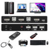 Picture of KAGO Display Port KVM Switch,8K@60Hz 4K@144Hz DP KVM Switch 1 Monitor 2 Computers Share 3 USB2.0 Keyboard Mouse Printer,for Esports Gaming,3D Graphics Video,IR Remote,Displayport & USB Cable