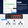 Picture of Poe Switch, 5 Port Gigabit PoE+ Switch, Cloud Managed Gigabit Ethernet Switch, 4 Poe Ports @52W, 1 Uplink Ports, 1 SFP Slot, APP Smart Managed, Overload Protection w/ Port