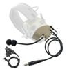 Picture of TSVISIONCORE Microphone & PTT for Howard Leight Impact Sports Noise cancelling headphones Airsoft(Tan)