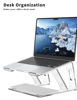 Picture of SOUNDANCE Laptop Stand for Desk, Acrylic Computer Riser, Ergonomic Laptops Elevator, Stable Holder Compatible with 10 to 15.6 Inches Notebook Computer, Clear Transparent