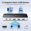 Picture of UGREEN USB 3.0 Switch 2 Computers Sharing USB C & A Devices, 4 Port USB Switcher Sharing Keyboard and Mouse, Printer/Scanner USB Switch Hub for Two Computers with 2 USB3.0 Cables and Remote