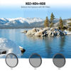 Picture of NEEWER 82mm ND Filter Pack and Lens Accessories, ND2 ND4 ND8 UV FLD CPL Filter Kit with Lens Cap