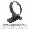 Picture of Tripod Mount Ring, iShoot Lens Collar Socket Compatible with Sigma 100-400mm f/5-6.3 DG OS HSM Contemporary Lens (EF/F Mount), Built-in Quick Release Plate for Tripod Ball Head of ARCA-Swiss Kirk Fit