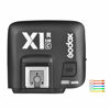 Picture of Godox X1C E-TTL Wireless High Speed Sync 1/8000s Flash Receiver Compatible for Canon Cameras with CONXTRUE USB LED (X1R-C Receiver)