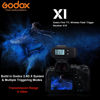 Picture of Godox X1R-S TTL Wireless Flash Trigger Receiver Compatible for Sony Cameras, 2.4G Wireless Flash Receiver, High Speed Sync 1/8000s, 5 Groups and 32 Channels(X1R-S Receiver Only)