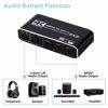 Picture of HDMI Matrix 2x2, 4K@60Hz HDMI Matrix Switch 2 in 2 Out with IR Remote Control, Support HDMI 2.0b, HDCP2.2, HDR10, Ultra HD, 3D