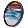 Picture of JJC 40.5mm ND Filter ND2-2000 VND Variable Neutral Density Adjustable Fader for Sony ZV-E10 II ZVE10 A7CII A7C ZV-E1 ZVE1 ZV-1F A6400 A6300 A6100 A6000 with E 16-50mm Kit Lens or FE 28-60mm Kit Lens