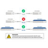 Picture of 10Gtek# SFP+ DAC Twinax Cable, Passive, Compatible with HP ProCurve J9281B, HP Aruba J9281D, 1 Meter(3.3ft)