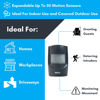 Picture of Ideal Security Motion Sensor Alarm