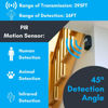 Picture of Ideal Security Motion Sensor Alarm