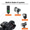 Picture of Godox X1T-O TTL Wireless Flash Trigger Transmitter for Olympus Panasonic, Support 1/8000s HSS Function 5 Groups 32 Channels (X1T-O Trigger)