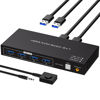 Picture of ATLAHET HDMI KVM Switch 2 Port 4K60Hz for 2 Computers Share 1 Monitor USB 3.0 KVM Switches PC Support 4 USB 3.0 Devices Such as Keyboard Mouse Printer with Desktop Wired Controller and 2 USB Cables…