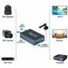 Picture of SDI to HDMI Converter, SDI in HDMI Out with SDI Loopout, 1080P@60Hz Audio Embedder Support HDMI 1.3, 3G/HD-SDI Auto Format Detection Extender for Camera CCTV