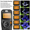 Picture of PIXEL FSK 2.4GHz Wireless Shutter Remote Release Control (TW-283/E3)