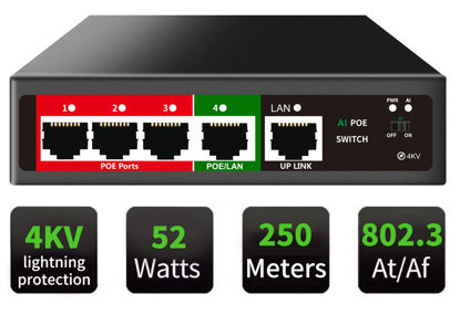 Picture of STEAMEMO 5 Port AI PoE Switch (4 POE Ports +1 Uplink), 802.3af/at PoE 100Mbps, 52W Built-in Power, Extend to 250Meter, Unmanaged Metal Plug and Play