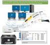 Picture of AllAboutAdapters USB Printer Sharing Server Box for Accessing Single USB Printer Over Local Network