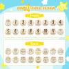 Picture of 16 Pieces Wooden Baby Monthly Milestone Cards Baby Monthly Milestone Marker Discs Double Sided Monthly Milestone Wooden Circles Baby Months Signs for Baby Shower Newborn Photo Props(Blue Elephant)