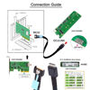 Picture of chenyang Oculink SFF-8611 4i to PCI-E 5.0 Mini Cool Edge IO MCIO 4X 38Pin SFF-TA-1016 Extender Cable 0.5M