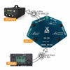 Picture of Xiegu CE-19 Data Interface Expansion Card for G90, G1M, X5105, XPA125B