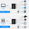 Picture of 1000Mbps Network Splitter Adapter Gigabit, 1 to 4 Out Ethernet Cable High Speed LAN Internet Splitter with USB Power Cable, RJ45 Extension Connector, Supports Four Devices Working Simultaneously