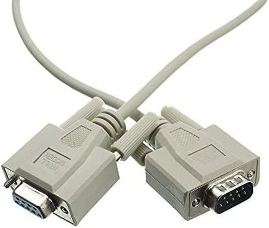 Picture of AYA DB9 (9-Pin) Male to DB9 Female Serial Null Modem Cable 28AWG UL RoHS (25Ft)