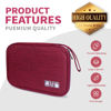 Picture of Lcsmaokin Electronics Travel Organizer,Portable Waterproof Electronic Travel Storage Bag for Small Charging Cord Storage,Charger,Small Electronics,SD Card etc,for Travel,Business -Wine Red